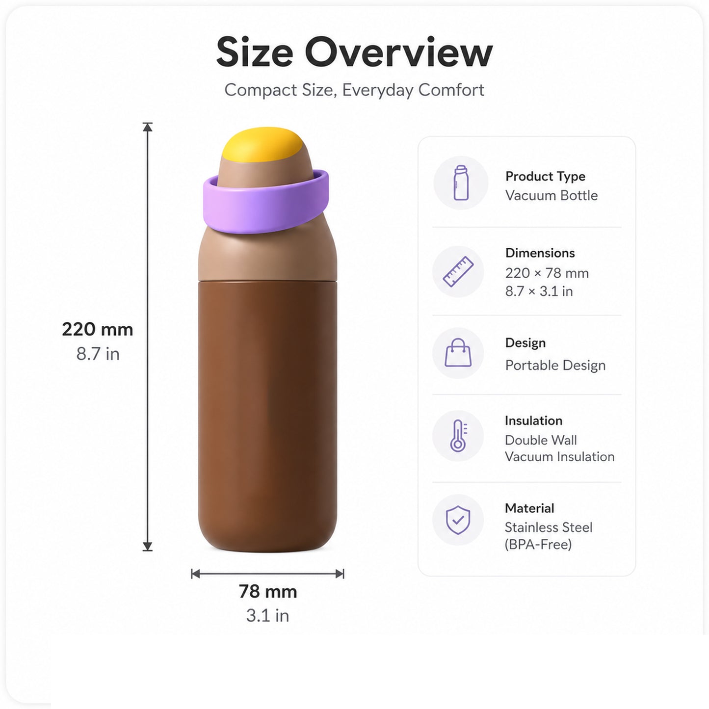 Wholesale Custom Logo 18oz Dual Spout Sports Water Bottle - Product Image 6