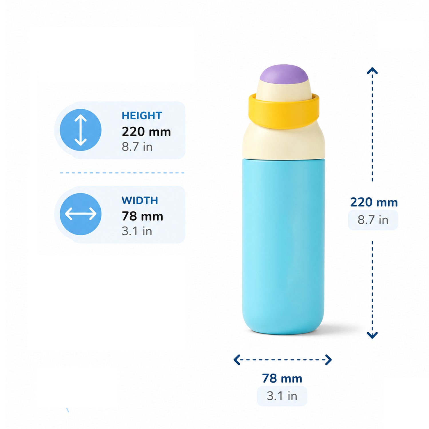 Wholesale Custom Logo 18oz Dual Spout Sports Water Bottle - Product Image 8
