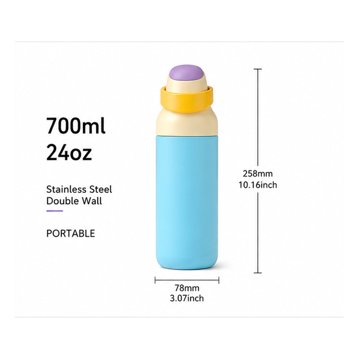 Wholesale Custom Logo 24oz Dual Spout Sports Water Bottle - Product Image 6