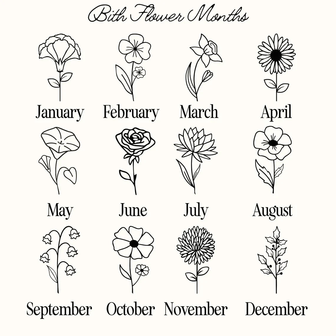 Personalize 20oz Birth Month Flower Name Tumbler